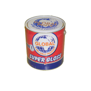 Global Budget Gloss