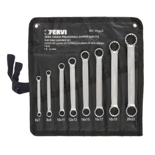 Ring Spanners